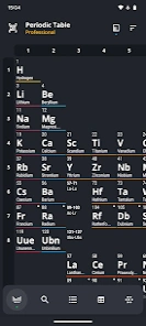 Periodic Table 2026 Screenshot 1